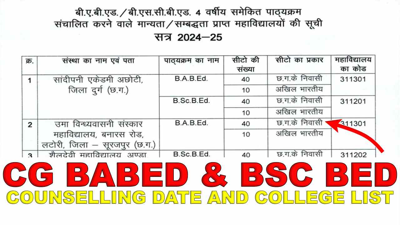 CG BA BEd BSc BEd Counselling 2024